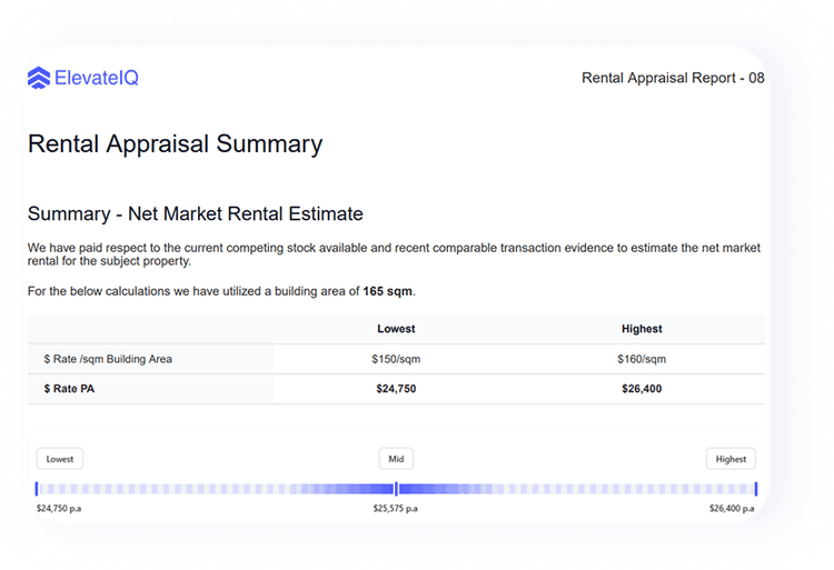 Rental Appraisal